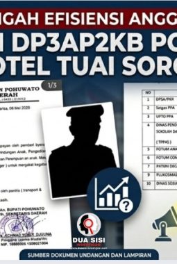 Di Tengah Efisiensi Anggaran, Kegiatan DP3AP2KB Pohuwato di Hotel Tuai Sorotan