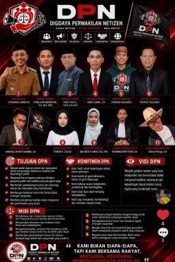 DPN Digdaya Perwakilan Netizen Resmi Perkenalkan Kepengurusan, Tegaskan Komitmen Kawal Keadilan dan Bela Kepentingan Rakyat